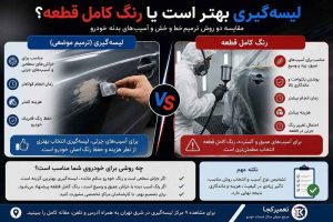 لیسه گیری بهتر است یا رنگ کامل قطعه؟